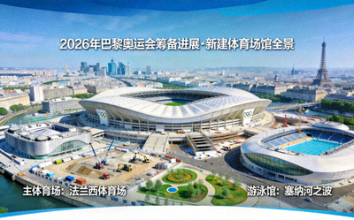 2026年巴黎奥运会筹备进展及新建体育场馆全景